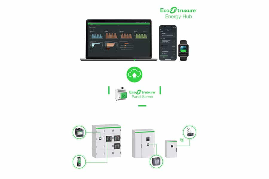 “Cloudgebaseerde software voor energiebeheer verkleint kans op elektrische brand aanzienlijk” 2