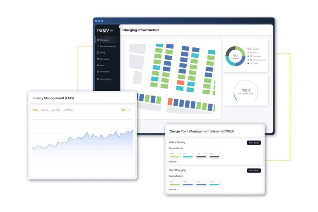 Webinar reev & Peblar: breid uw laadinfrastructuur uit zonder extra complexiteit 1