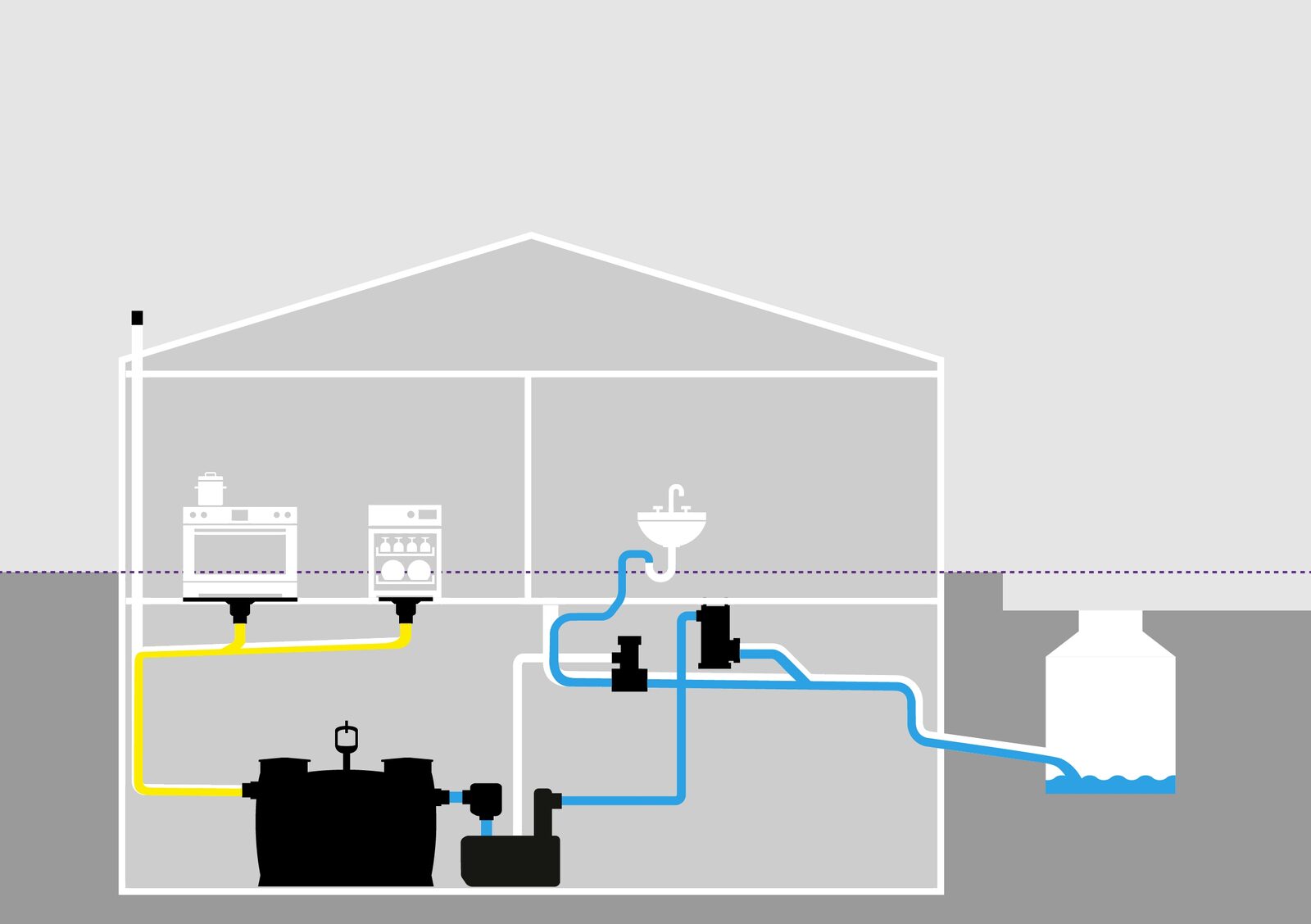Twee innovatieve oplossingen maken opvoerinstallatie zonder leidingtrajecten boven terugstuwniveau mogelijk 1